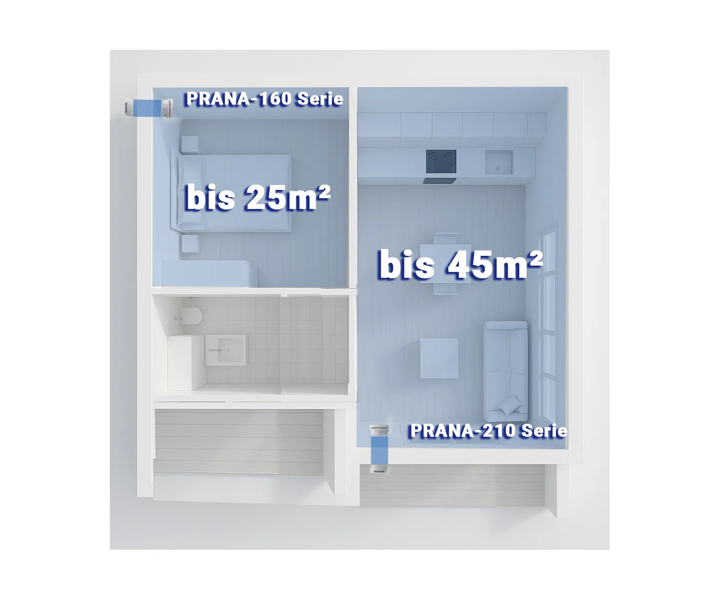 Raum-für-Raum-Planung: Grundriss mit PRANA-160-Gerät für Räume bis 25 m² und PRANA-210 für Wohnräume bis 45 m²